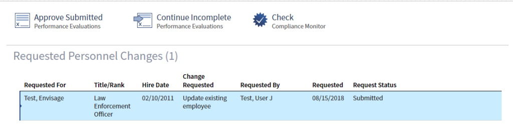 A screenshot of the 'Requested Personnel Changes' table in Acadis. One request for 'Test, Envisage' is listed with the status 'Submitted'. Top icons for 'Approve Submitted Performance Evaluations', 'Continue Incomplete', and 'Check Compliance Monitor' are also visible.